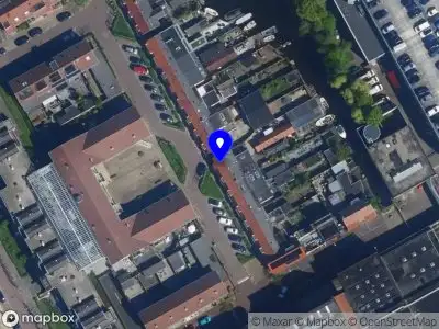 Stichting Force of Habit