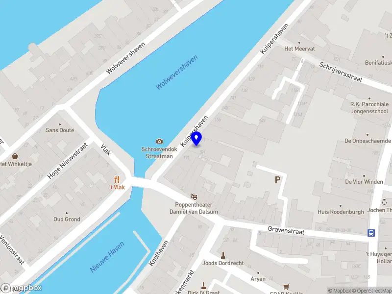 Industr. Bel.Mij. Bonda-Rotterdam B.V. Dordrecht