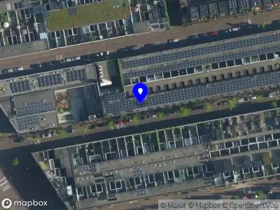 Psychologen Praktijk Boekhoudt