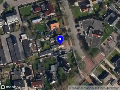 Nieuw bedrijf Stichting Wskf Nederland