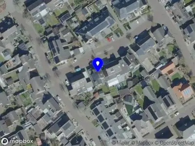 Nieuw bedrijf Stg. Nimo