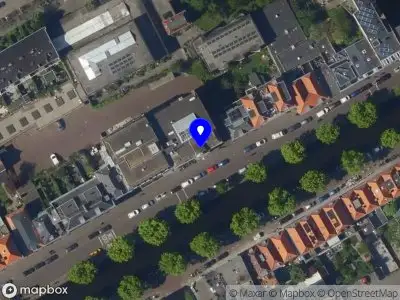 St. Fonds Wetenschappelijk Inst. voor het CDA 's-Gravenhage