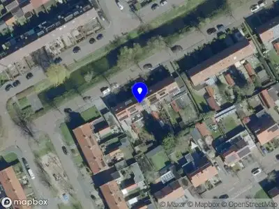 Nieuw bedrijf Stichting Het Koetshuis