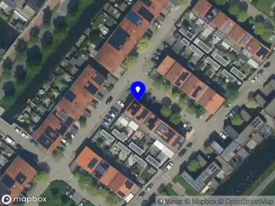 Full Circle Coaching Heemskerk