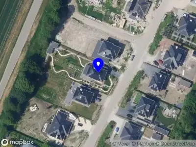 Brein | gedragsbeïnvloeding & communicatie