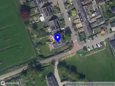 Nieuw bedrijf Wink-de Bruijn Beheer B.V.