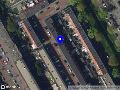 Stichting Science of Life Institute 's-Gravenhage