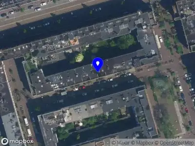 weethetsnel.nl Amsterdam