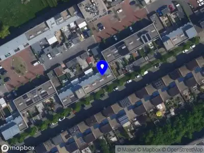 Nieuw bedrijf Candy Traders B.V.