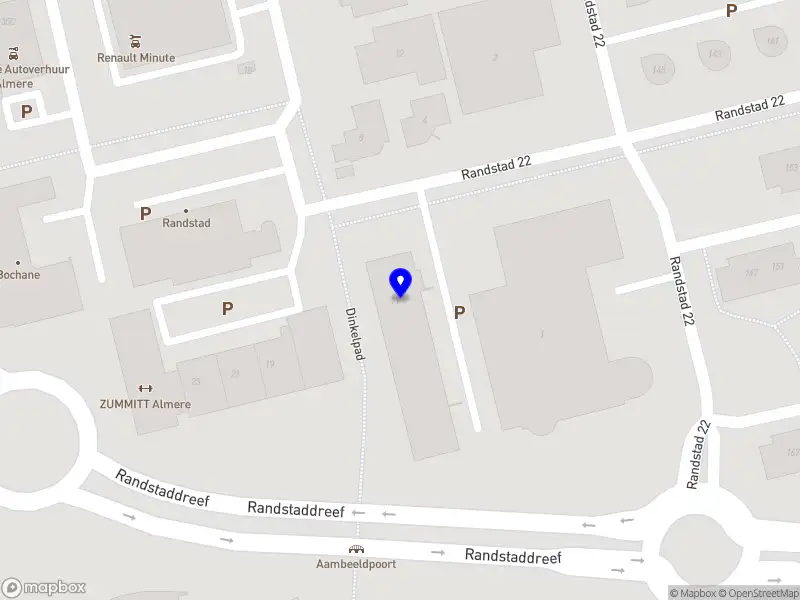 Login International Group B.V.