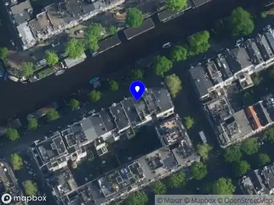 Stichting ScriptAcademy Amsterdam