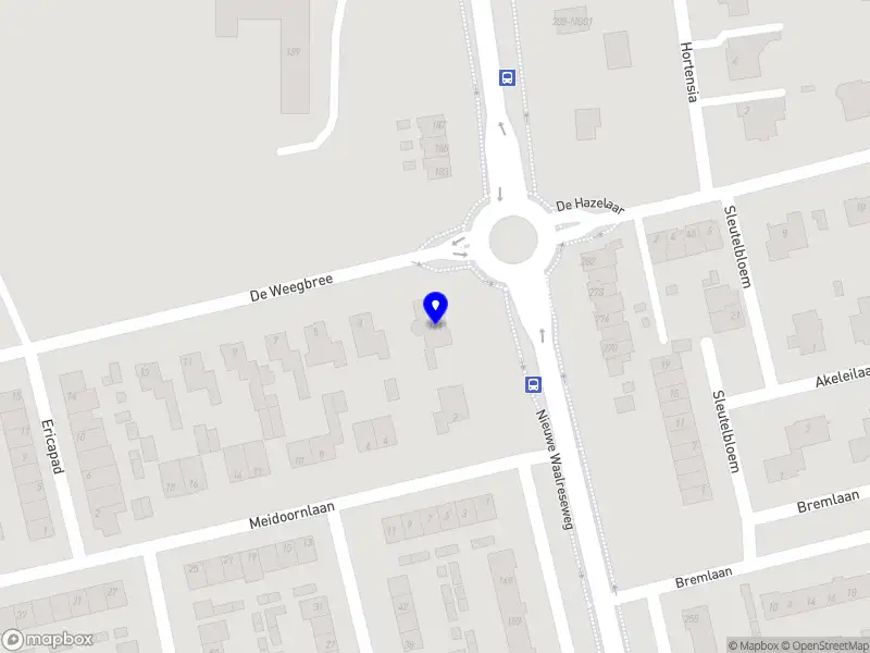 Nieuw bedrijf Mondhygiënepraktijk Glimlach