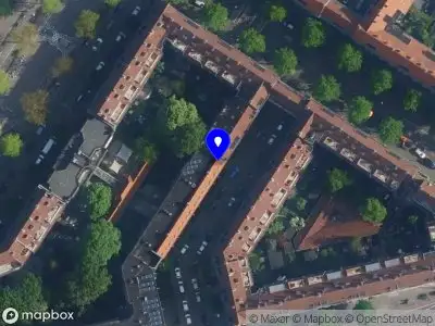 Nieuw bedrijf Wall Consultancy