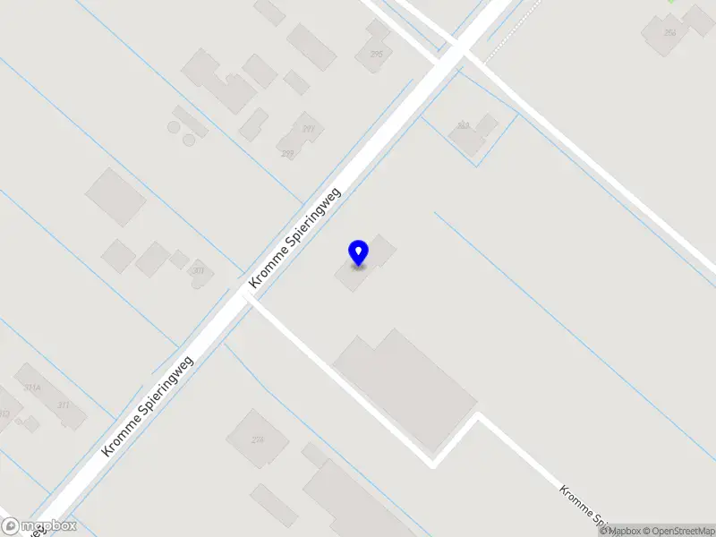 Nieuw bedrijf Gifted Pigeons