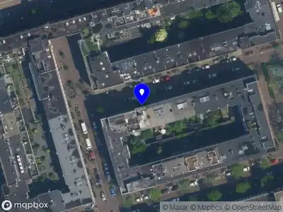 Sofia Almeida Neto Amsterdam