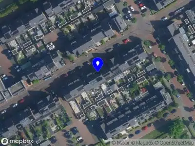 backoffice Boutique.