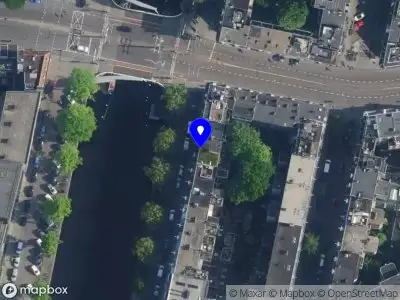Mentalityboxing Amsterdam