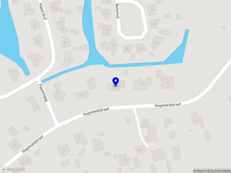 Nieuw bedrijf CAVOBI B.V.