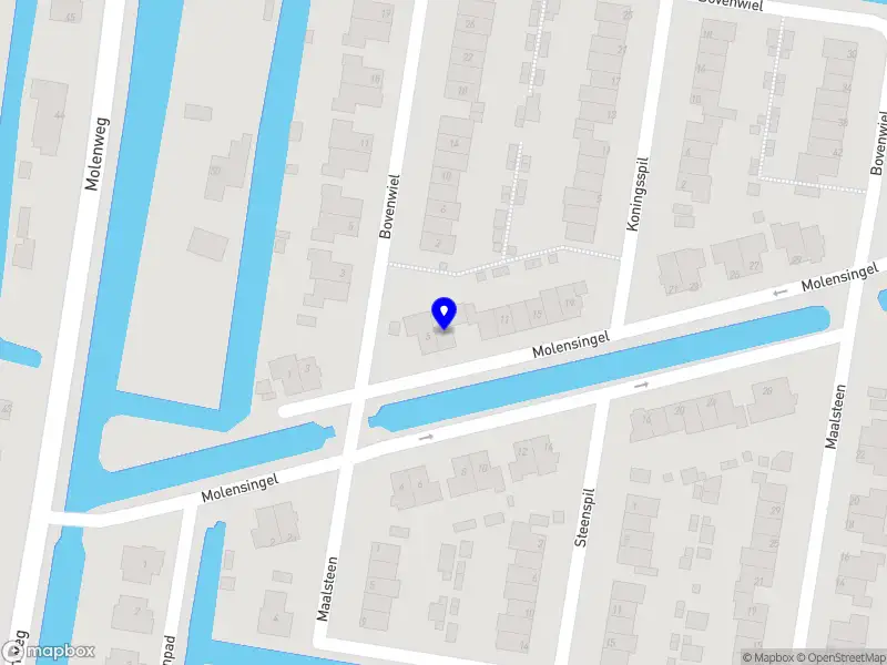 Gastouderopvang De Kleine Vos Wieringerwaard