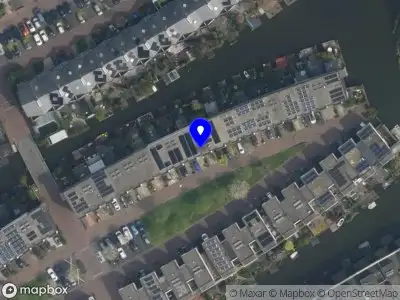 Koos Bossers Training & Advies 's-Gravenhage
