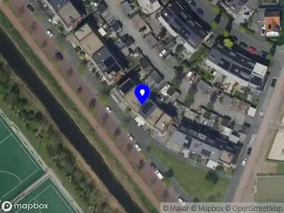 Nieuw bedrijf Talent ontdekken