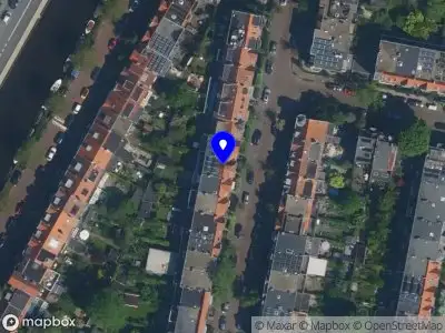 Stichting Wijkplatform Bosch & Vaart Haarlem