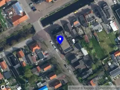 Nieuw bedrijf Klasse Inzicht