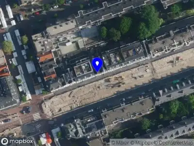 Nandan Beheer B.V. Amsterdam