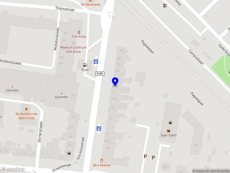 Stichting Neus Nijmegen