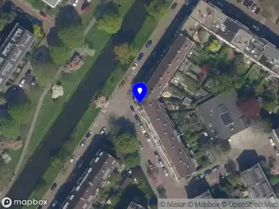 De Rode Panda's Rotterdam