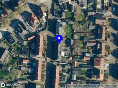 Nieuw bedrijf Bergervoet Business Intelligence