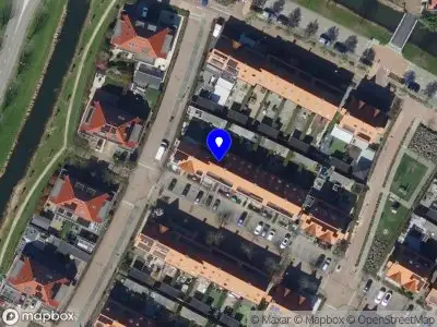 Nieuw bedrijf Amon model management