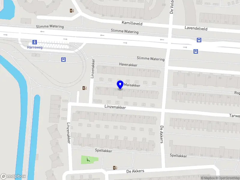 Nieuw bedrijf D-radiatoren