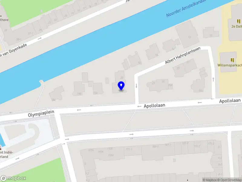 Tandtechniek Holding B.V. Amsterdam