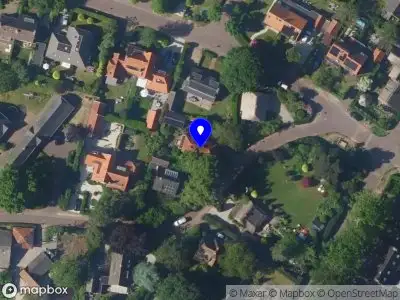 Nieuw bedrijf SANRISE digital marketing