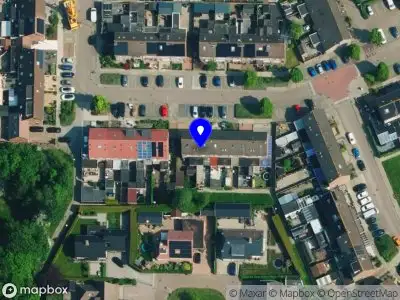 Nieuw bedrijf Brands Software