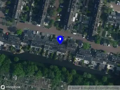 Strategy2Performance Amstelveen