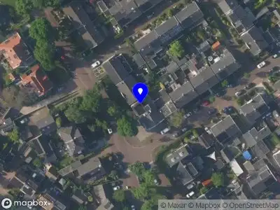 UnlockGrowth Huizen
