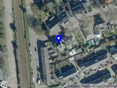 Nieuw bedrijf Strictlyfacts