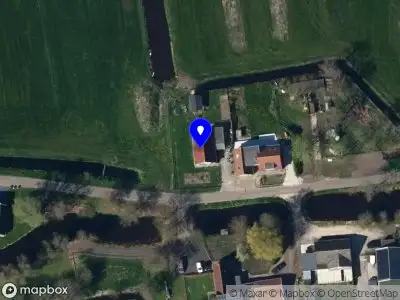 Nieuw bedrijf Empowerment Women