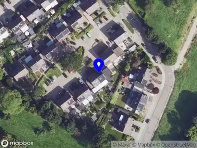 Nieuw bedrijf chmod -x B.V.