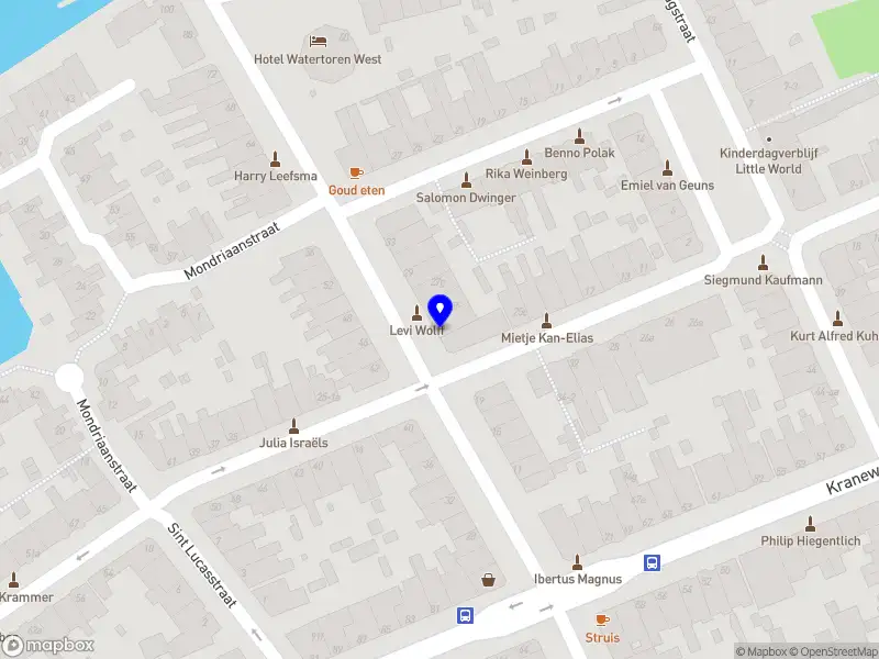 Nieuw bedrijf Konstantina Sioupouli