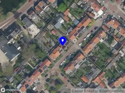 Nieuw bedrijf MarijeModel