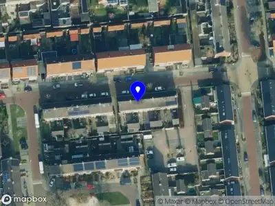 FixuraCoaching Nijverdal