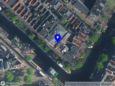 Wouter Sleyffers Consultancy B.V. Amsterdam