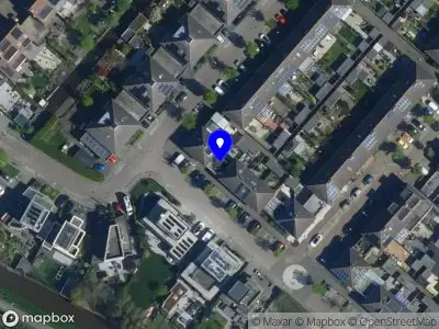 Rusman Results - Training & Coaching