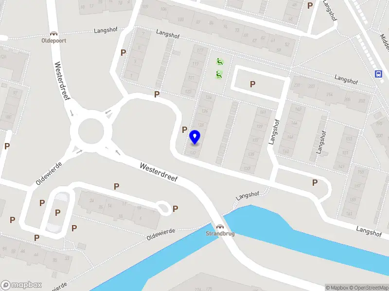 Nieuw bedrijf RS Commerce