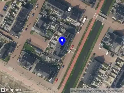 SEO Mikpunt Nijkerk
