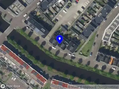 Arty Software Solutions Amersfoort