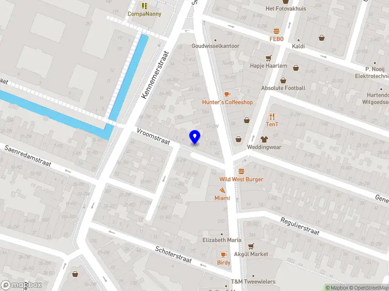 Nieuw bedrijf Money TalkSayless